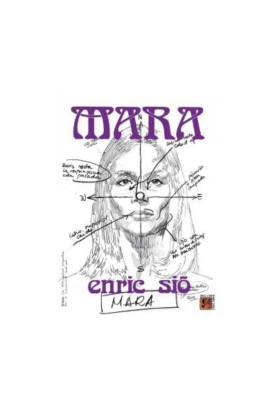 MARA